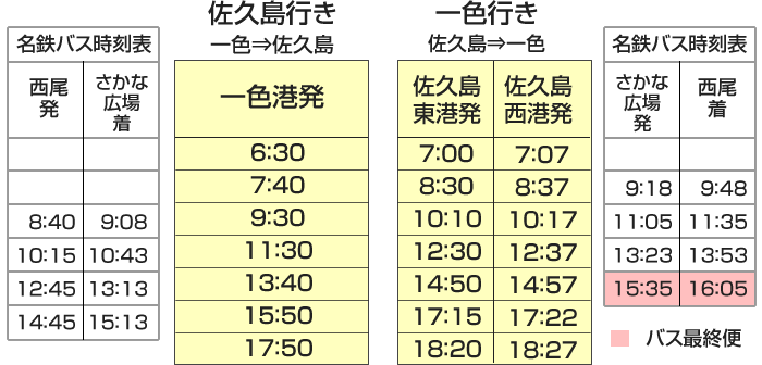 フェリースケジュール